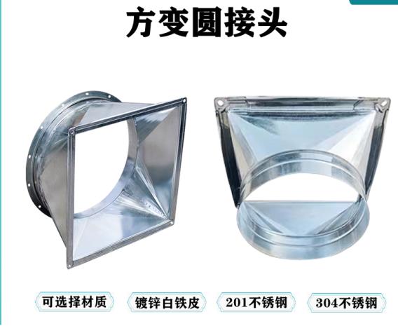 南（nán）昌方變圓加工：国产在线观看一区二区三区工藝-2